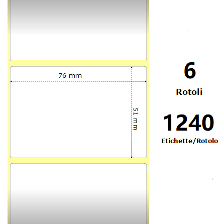 White 76x51mm,1240 Et/Rotolo Z-4000D, 3x2x1 Core