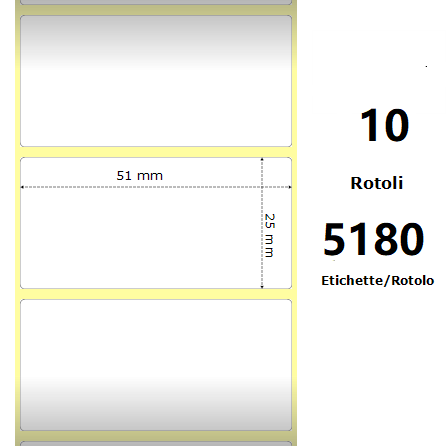 [ZE880154-025] White 51x25mm, 5180 Et/Rotolo Z-2000D, 2x1x3 Core,circonferenza 170mm