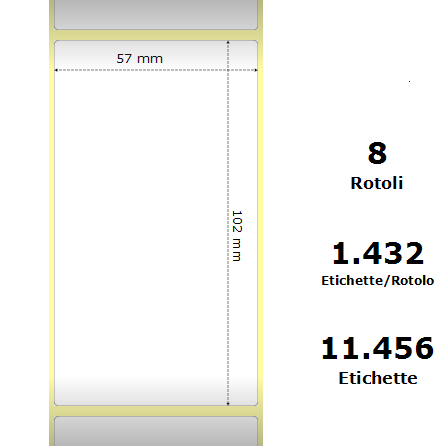 White 57x102mm, 1432 Et/Rotolo Z-2000D,2.2x4x3 Core,circonferenza 174mm