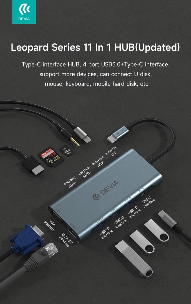 [DEHB111U992] Leopard 11 In 1 HUB USB-C 3.1 to PD+USB-C+USB3.0*3+HDMI+VGA+RJ45+SD/TF+Audio3.5