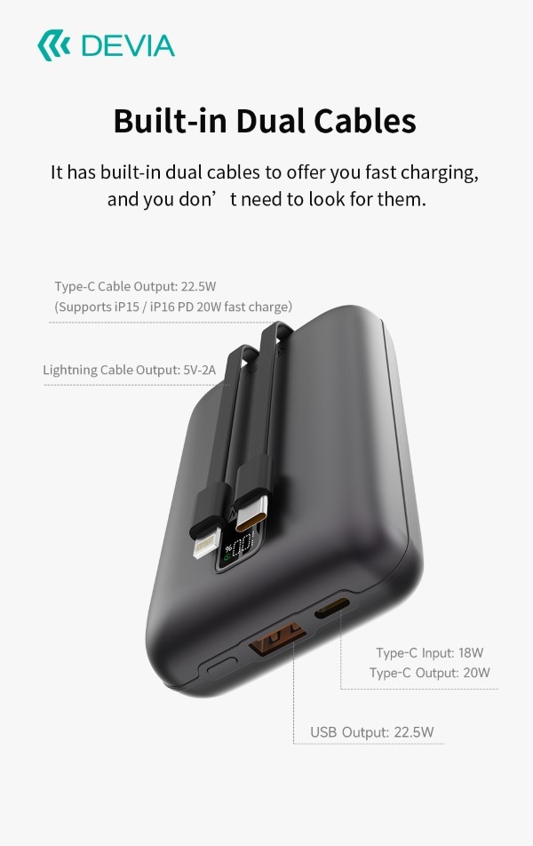 MINI Power Bank Ultra4 da 22,5 W Con 2 cavi integrati 20000 mAh Grigio