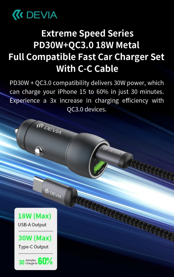 Caricabatterie per auto Super veloce ​​Serie PD30W+QC3.0-18 W con cavo C-C